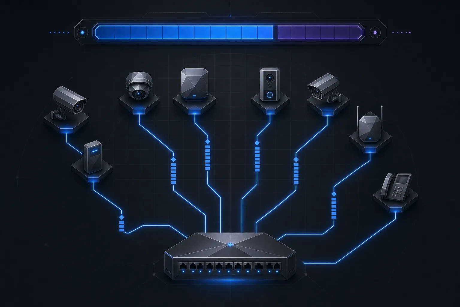 Power over Ethernet Budget Planning for Enterprise Security Systems